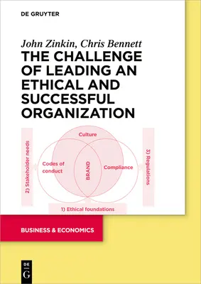 Výzva pro vedení etické a úspěšné organizace - The Challenge of Leading an Ethical and Successful Organization