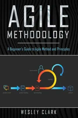 Agilní metodika: Agilní metodika: Průvodce začátečníka agilní metodou a principy - Agile Methodology: A Beginner's Guide to Agile Method and Principles