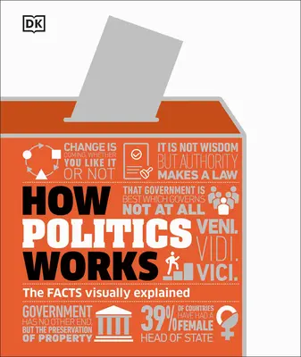 Jak funguje politika - How Politics Works