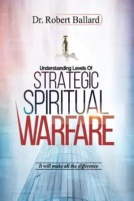Strategický duchovní boj - Strategic Spiritual Warfare