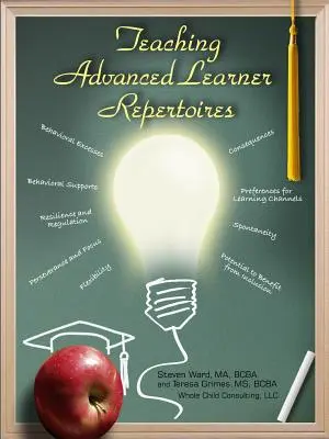 Výuka pokročilých žáků: Repertoár - Teaching Advanced Learner Repertoires