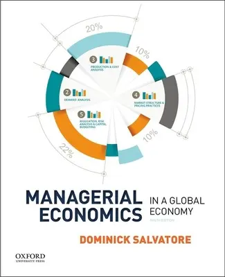 Manažerská ekonomie v globální ekonomice - Managerial Economics in a Global Economy