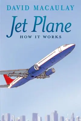 Tryskové letadlo: Jak to funguje - Jet Plane: How It Works