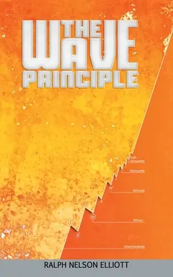 Vlnový princip - The Wave Principle