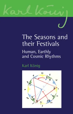 Roční období a jejich svátky: Rytmy lidské, pozemské a vesmírné - The Seasons and Their Festivals: Human, Earthly and Cosmic Rhythms
