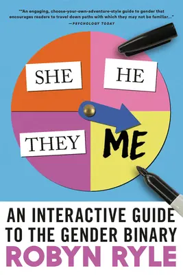 Ona/oni/oni/já: Interaktivní průvodce genderovou binárností - She/He/They/Me: An Interactive Guide to the Gender Binary
