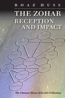 Zohar: Recepce a dopad - Zohar: Reception and Impact