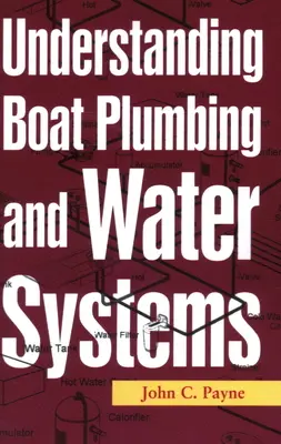 Porozumění vodovodním a kanalizačním systémům lodí - Understanding Boat Plumbing and Water Systems