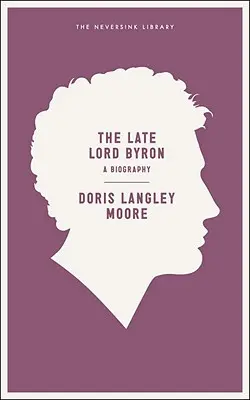 Pozdní lord Byron - The Late Lord Byron