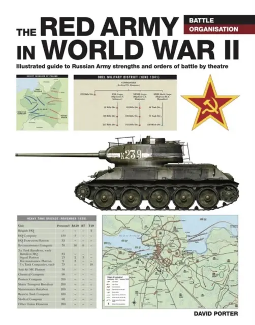 Rudá armáda za druhé světové války - Red Army in WWII