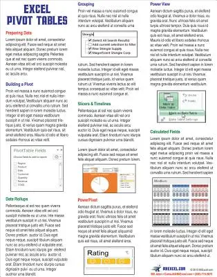 Laminovaná karta s tipy na otočné tabulky v aplikaci Excel - triky s otočnými tabulkami od MrExcelu - Excel Pivot Tables Laminated Tip Card - Pivot Table Tricks from MrExcel