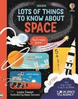 Spousta zajímavostí o vesmíru - Lots of Things to Know About Space