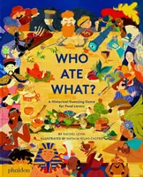 Kdo co jedl? - Historická hádanka pro milovníky jídla - Who Ate What? - A Historical Guessing Game for Food Lovers