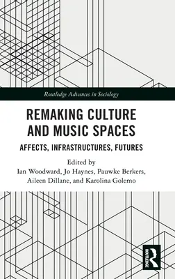 Přetváření kultury a hudebních prostor: Afekty, infrastruktury, budoucnost - Remaking Culture and Music Spaces: Affects, Infrastructures, Futures