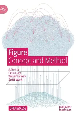 Obrázek: Jaké je to být v zemi, kde se nacházíme? Koncepce a metoda - Figure: Concept and Method