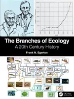 Odvětví ekologie: Dějiny ekologie 20. století: Příručka pro ekologii: Dějiny ekologie 20. století - The Branches of Ecology: A 20th Century History