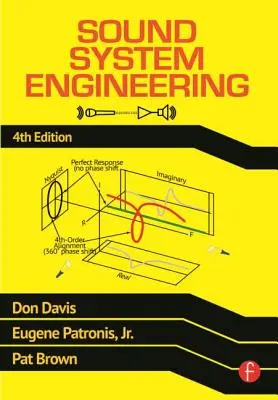 Zvuková technika - Sound System Engineering
