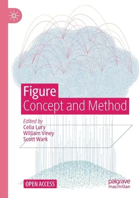 Obr: Koncept a metoda - Figure: Concept and Method