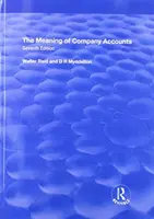 Význam firemních účtů - The Meaning of Company Accounts