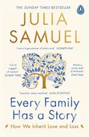 Každá rodina má svůj příběh - Jak společně růst a postupovat vpřed - Every Family Has A Story - How to Grow and Move Forward Together