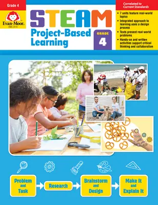 Projektové vyučování Steam, 4. třída - Steam Project-Based Learning, Grade 4