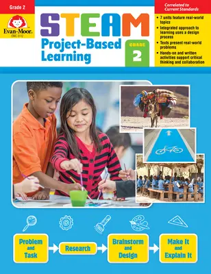 Projektové vyučování Steam, 2. třída - Steam Project-Based Learning, Grade 2