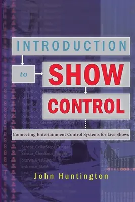 Úvod do show control: Zapojení zábavních řídicích systémů pro živá vystoupení - Introduction to Show Control: Connecting Entertainment Control Systems for Live Shows