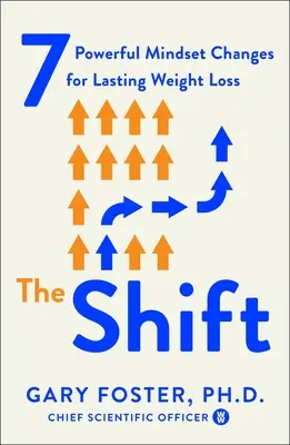 Posun: 7 mocných změn v myšlení pro trvalé snížení hmotnosti - The Shift: 7 Powerful Mindset Changes for Lasting Weight Loss