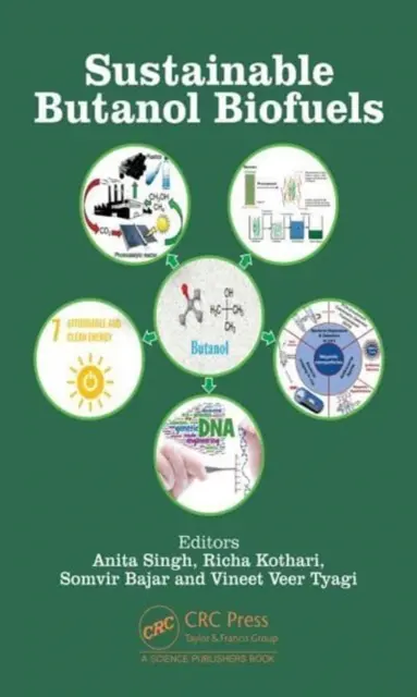 Udržitelná butanolová biopaliva - Sustainable Butanol Biofuels