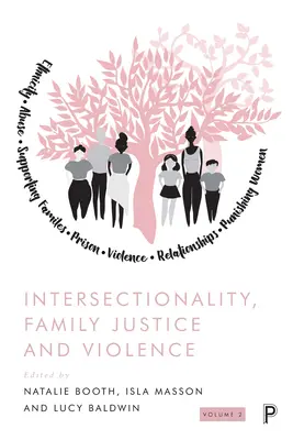 Zkušenosti žen a rodin s trestem, zneužíváním a spravedlností: Svazek 2 - Experiences of Punishment, Abuse and Justice by Women and Families: Volume 2