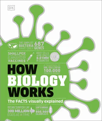 Jak funguje biologie - How Biology Works