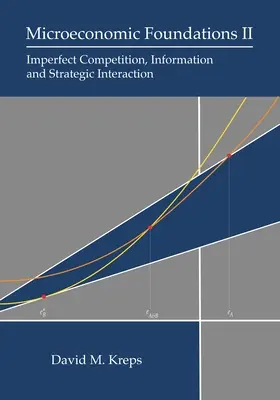 Mikroekonomické základy II: Nedokonalá konkurence, informace a strategické interakce - Microeconomic Foundations II: Imperfect Competition, Information, and Strategic Interaction