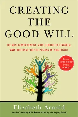 Vytváření dobré vůle - Creating The Good Will
