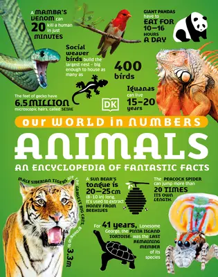 Náš svět v číslech Zvířata: Encyklopedie fantastických faktů o zvířatech - Our World in Numbers Animals: An Encyclopedia of Fantastic Facts