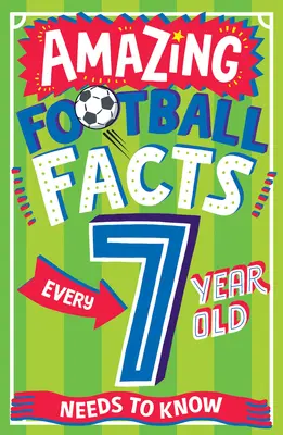 Úžasná fotbalová fakta, která musí znát každý sedmiletý kluk - Amazing Football Facts Every 7 Year Old Needs to Know