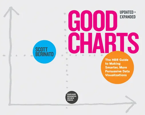 Dobré mapy, aktualizované a rozšířené: Průvodce HBR, jak vytvářet chytřejší a přesvědčivější vizualizace dat. - Good Charts, Updated and Expanded: The HBR Guide to Making Smarter, More Persuasive Data Visualizations