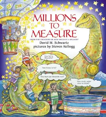 Miliony k měření - Millions to Measure