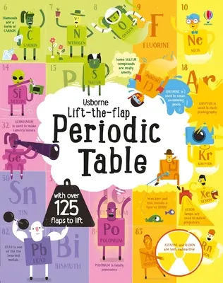 Periodická tabulka zvedněte klapku - Lift the Flap Periodic Table