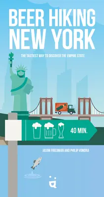 Pivní turistika ve státě New York: Nejchutnější způsob, jak objevovat stát Empire State - Beer Hiking New York State: The Tastiest Way to Discover the Empire State