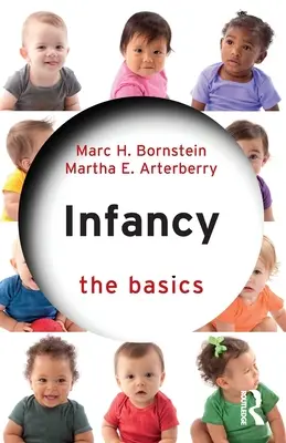 Dětství: Základní informace - Infancy: The Basics