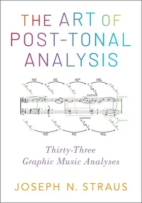 Umění posttonální analýzy - Třicet tři grafických hudebních analýz - Art of Post-Tonal Analysis - Thirty-Three Graphic Music Analyses