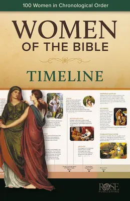 Biblické ženy na časové ose - Women of the Bible Timeline