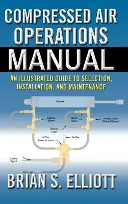 Provozní příručka pro stlačený vzduch - Compressed Air Operations Manual
