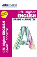 Higher English - Maximalizace známek a minimalizace chyb k dosažení co nejlepší známky - Higher English - Maximise Marks and Minimise Mistakes to Achieve Your Best Possible Mark
