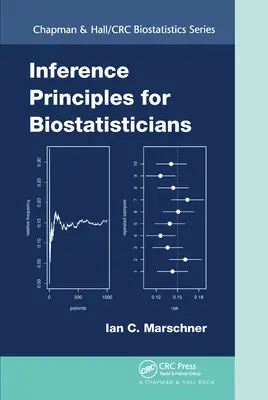 Principy odvozování pro biostatistiky - Inference Principles for Biostatisticians
