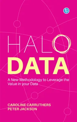 Halo Data - Pochopení a využití hodnoty vašich dat - Halo Data - Understanding and Leveraging the Value of your Data