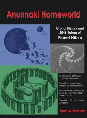 Domovský svět Anunnaků: Historie oběžné dráhy a návrat planety Nibiru v roce 2046. - Anunnaki Homeworld: Orbital History and 2046 Return of Planet Nibiru