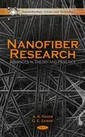 Pokroky ve výzkumu nanovláken - Nanofiber Research Advances