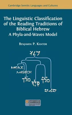 Jazyková klasifikace čtenářských tradic biblické hebrejštiny: A Phyla-and-Waves Model - The Linguistic Classification of the Reading Traditions of Biblical Hebrew: A Phyla-and-Waves Model