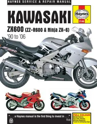 Kawasaki ZX600 (ZZ-R600 a Ninja ZX6) (90 - 06) - Kawasaki ZX600 (ZZ-R600 & Ninja ZX6) (90 - 06)